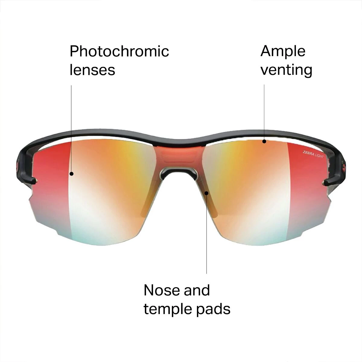 Cheapest ๐ฏ Julbo Aero Reactiv Performance 1 3 ๐ Sunglasses ๐ 5 Cheapest ๐ฏ Julbo Aero Reactiv Performance 1 3 ๐ Sunglasses ๐ - Image 3