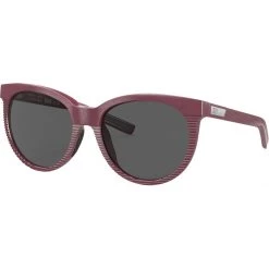 Best reviews of ๐ Costa Victoria Net 580G ๐ Sunglasses Women's ๐